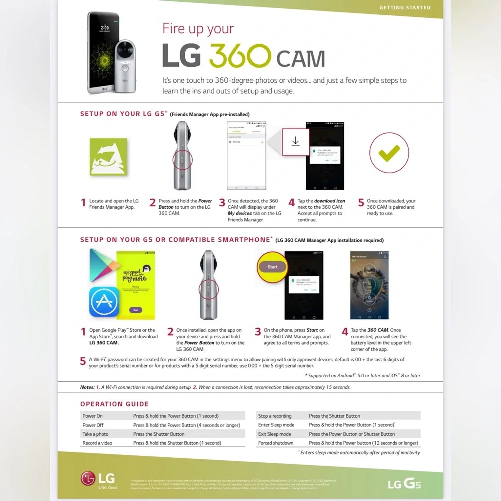 LG G5 Friends 360 CAM LG-R105